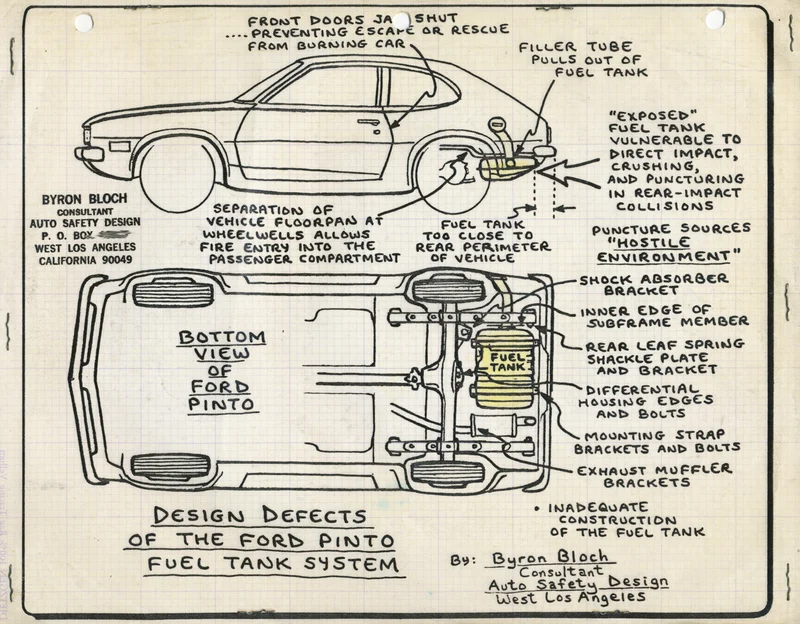 Ford Pinto diagram from Bloch Auto Safety Archives